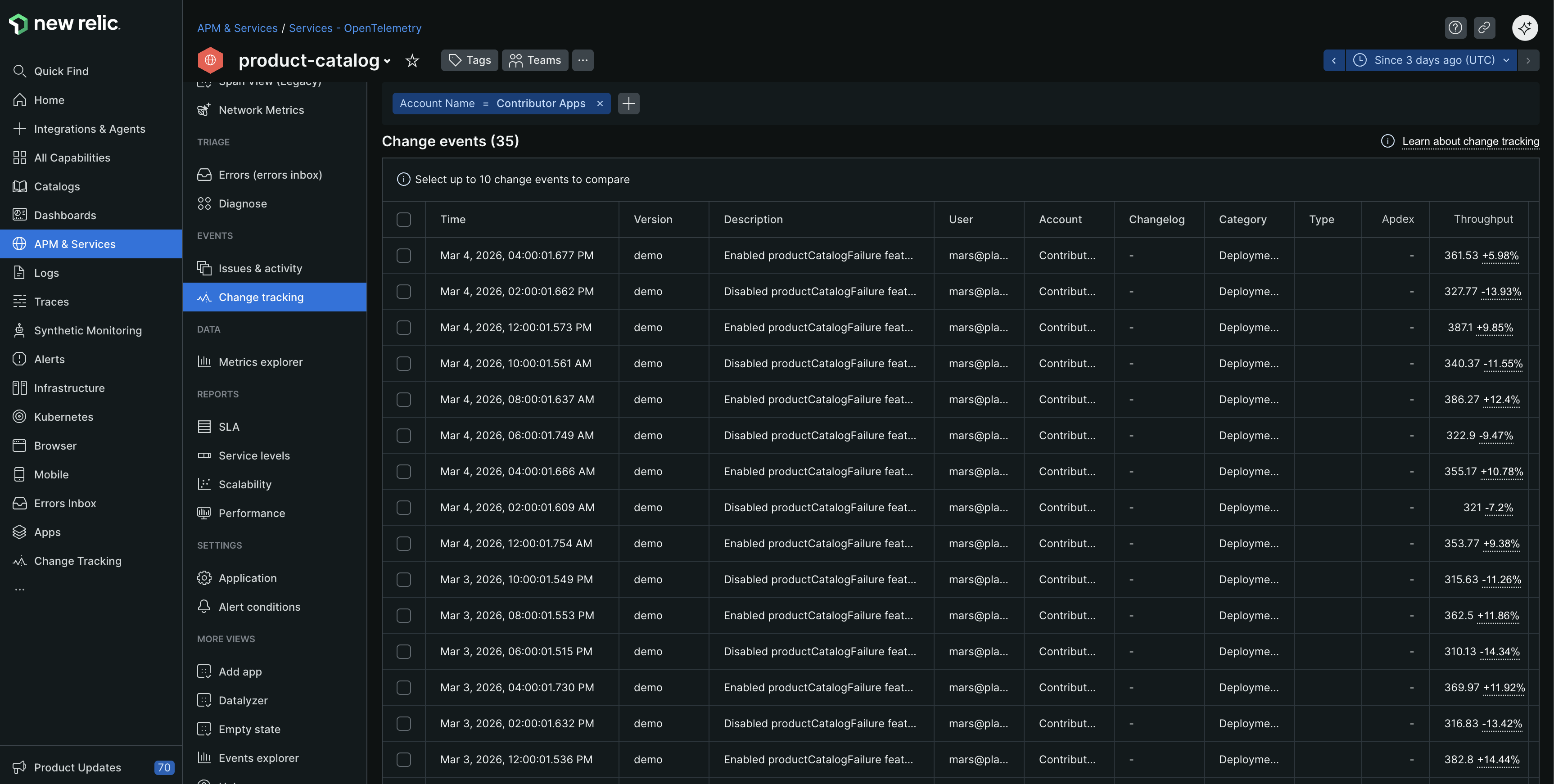 Entity-scoped view showing change events with golden signals