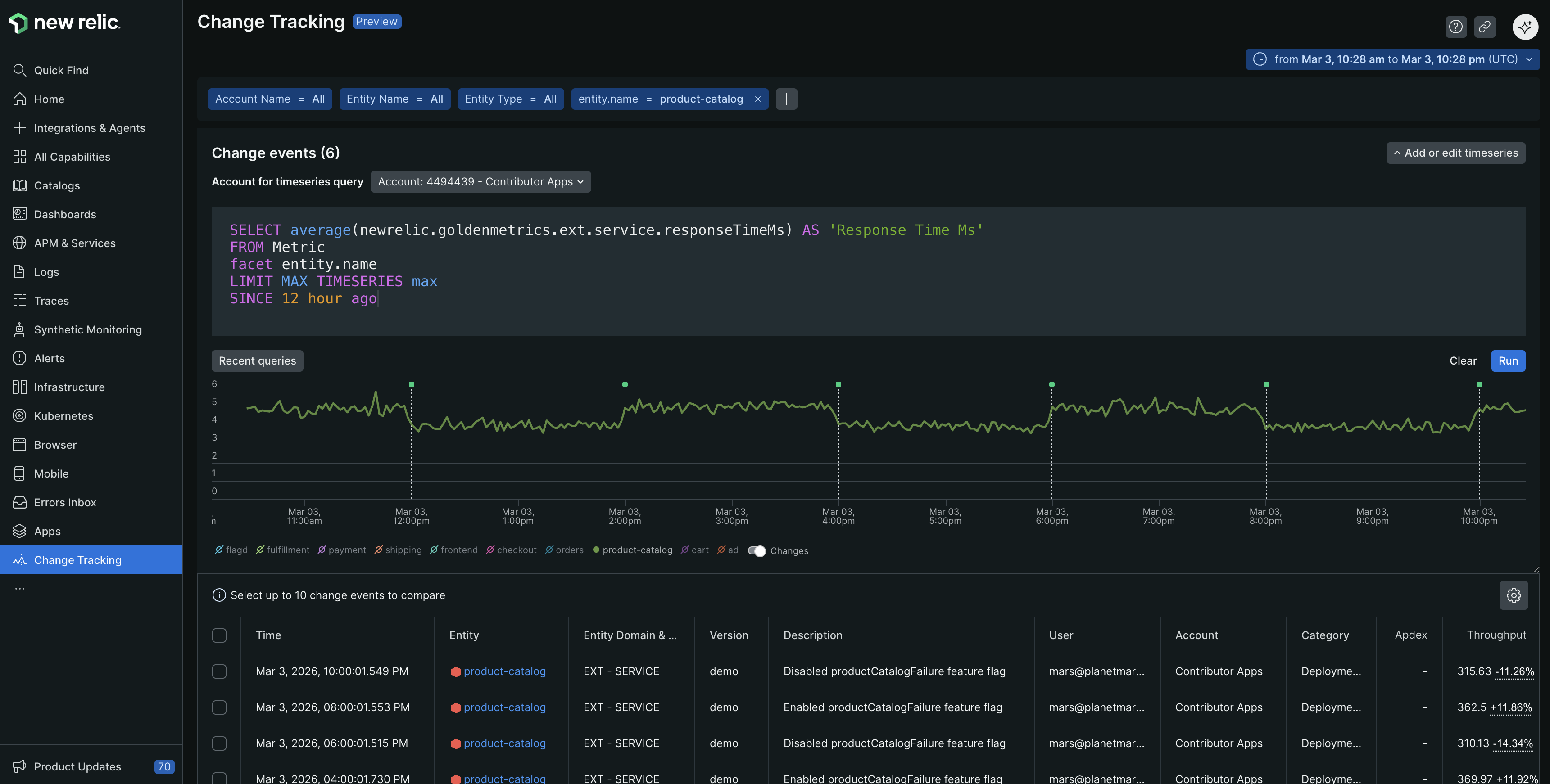 Change tracking view showing change events table and time-series chart